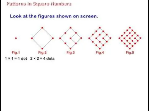 Patterns in Square Numbers - YouTube