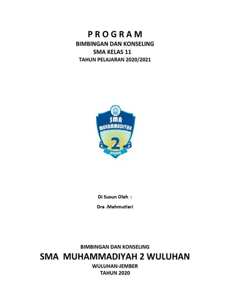 Program: Sma Muhammadiyah 2 Wuluhan | PDF