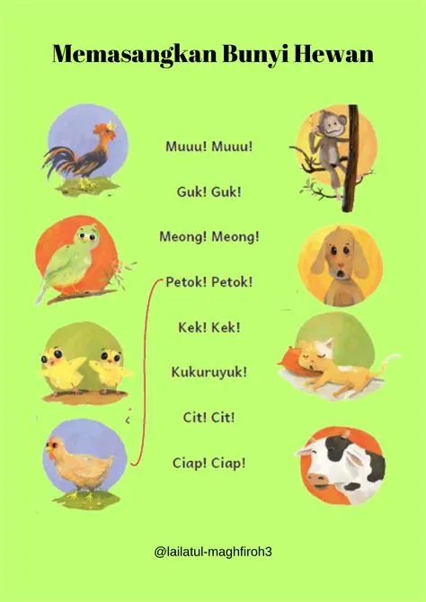 Bunyi Hewan Bahasa Indonesia Kelas 1 Kurikulum Merdeka Bab 1 | Tema ...