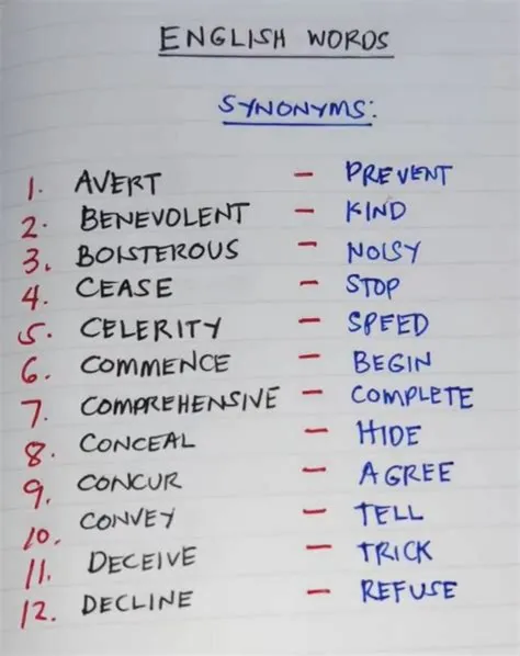 by Elizabeth Krogman on Semantics in 2025 | Good vocabulary words ...