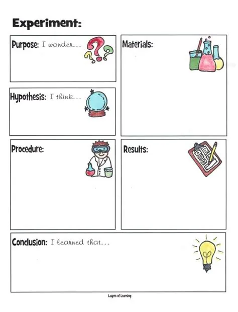 Scientific Method Worksheet for Kids