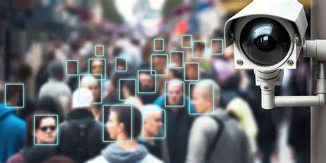 Facial Recognition Security Camera: Why Businesses Need It