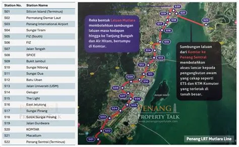Penang Mutiara Line LRT to feature scalable low- to medium-capacity ...