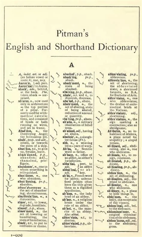 Buy PITMANS ENGLISH SHORTHAND Dictionary Proper Names Grammalogues ...