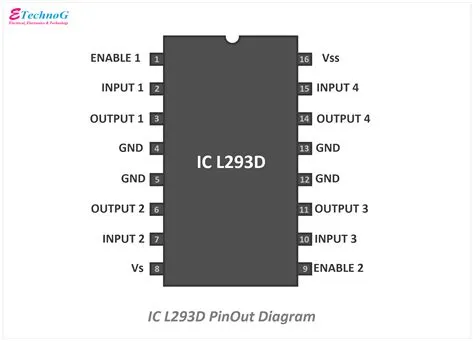 12 Pin Diagram » Wiring Diagram & Schematic