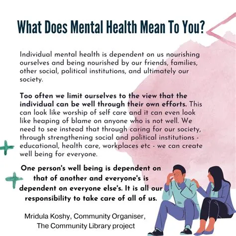 What Does Mental Health Mean to You? – The Health Collective India