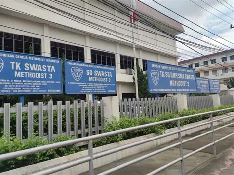 Rekomendasi 5 Sekolah SMA Swasta Terbaik Di Medan! - Edumaster