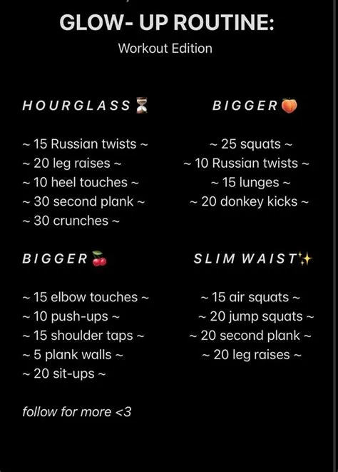 on viral pins | Workout routines for beginners, Stomach workout ...