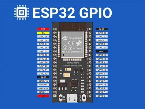 Esp32 Pinout Referenceesp32 Gpio Pins