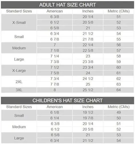 Stetson Men's Hat Size Chart at Harry Pelfrey blog
