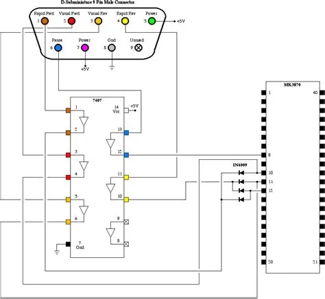 Atari 2600 Wiring Diagram - Wiring Diagram Pictures