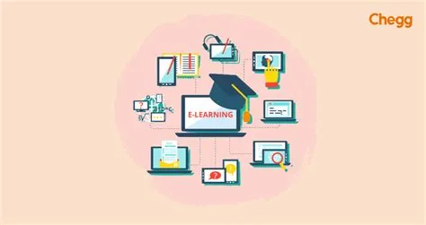 10 Proven Online Teaching Methods That Truly Work in 2025