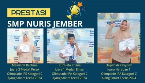 Siswa SMP Nuris Jember Raih 2 Piala Bidang IPA dan 1 Bidang IPS dalam ...