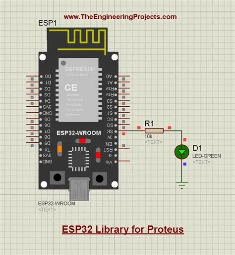 ESP32 Library for Proteus - The Engineering Projects