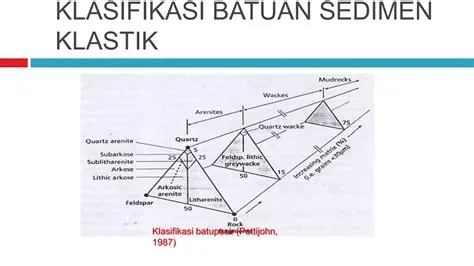 BATUAN SEDIMEN KLASTIK.pptx