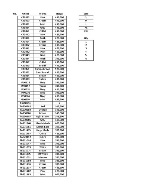 Mds Lippo Jember Daily Salinan | PDF