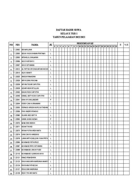 Daftar Presensi TH 2022-2023 | PDF