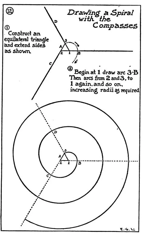 drawing spirals with compasses | Geometric drawing, Geometric shapes ...