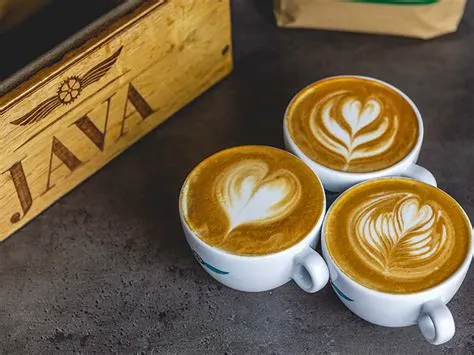 Portfolio Details - Java Coffee