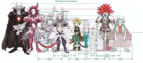 that twink is taller than them