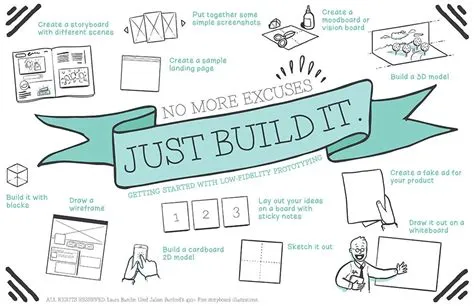 Contoh Desain Prototype Produk Barang Dan Jasa : Cara Membuat Prototype ...