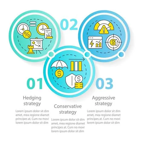 Working capital strategies blue circle infographic template. Data ...