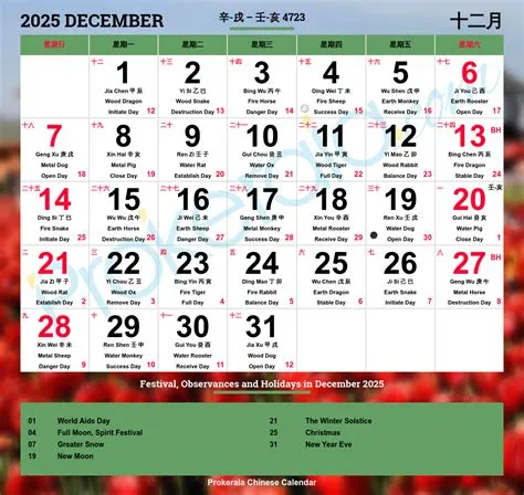 Chinese Calendar 2025 | Festivals | Holidays 2025