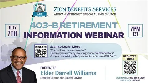 The African Methodist Episcopal Zion Church Page