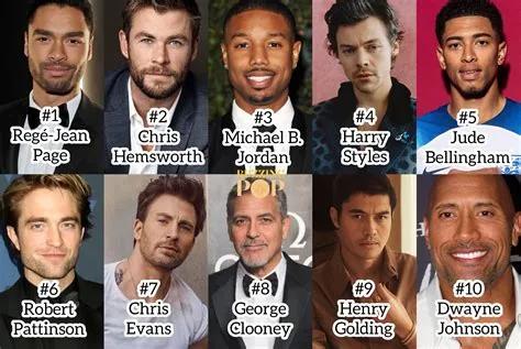Most Handsome Man 2025 – Top 10 Handsome Men – KKSURC