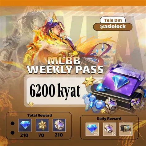 paid edit fore tele dm @hori2k | Graphic design tutorials learning ...