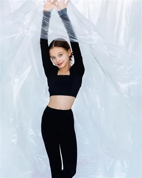 on Child model portfolio outfit suggestions