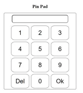 Build a PIN Pad using HTML CSS & JavaScript | GeeksforGeeks