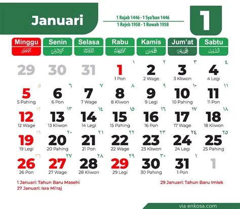 Kalender Januari 2025 Lengkap Hari Pasaran Jawa