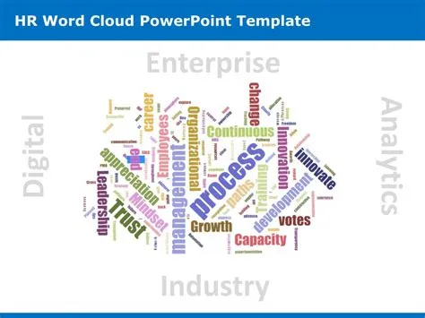 Powerpoint word cloud generator