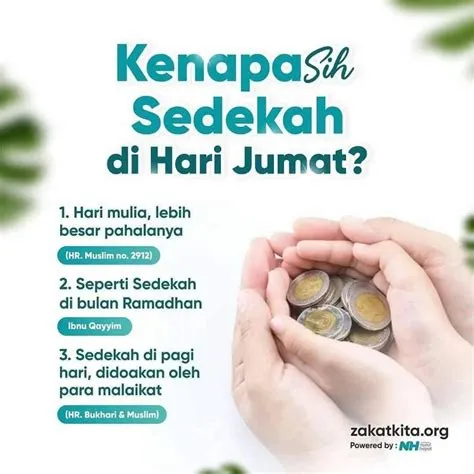 Zakat Kita - Perbanyak Sedekah di Hari Jumat Zakat Kita