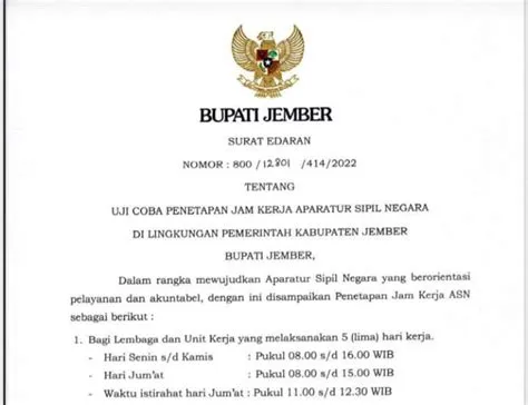 Persoalan Macet, Salah Satu Alasan Geser Jam Masuk ASN Jember ...