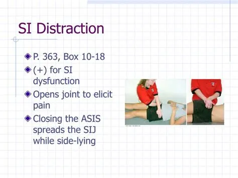 PPT - Sacroiliac Dysfunction PowerPoint Presentation - ID:270693