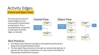 Basic SysML Activity Diagram Semantics | PPT
