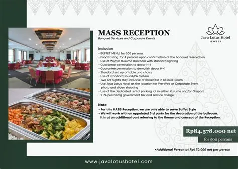 Materai Indah: REAL, ELEGANT atau MASS? - Java Lotus Hotel Jember Hotel ...