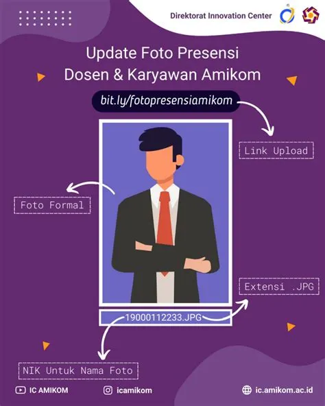 Layanan Dosen - FAQ AMIKOM