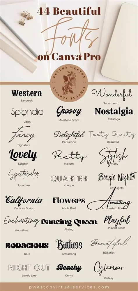 How To Make Outline Font In Canva