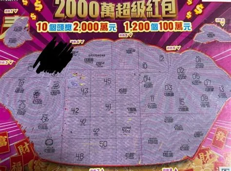 快來Cccccccccccc 終於中獎了 100w 刮刮樂