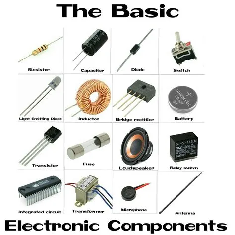 Basic Electronic Components Name