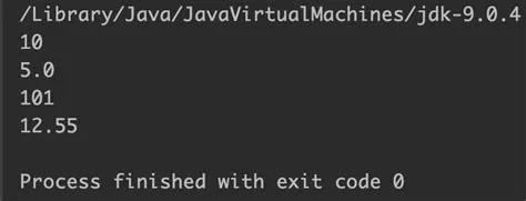 Java Math.abs() Method