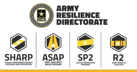 Army Sharp Logo