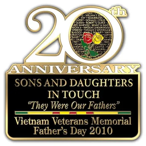 Lapel Pins Commemorating SDIT Milestones - SDIT - Sons and Daughters In ...