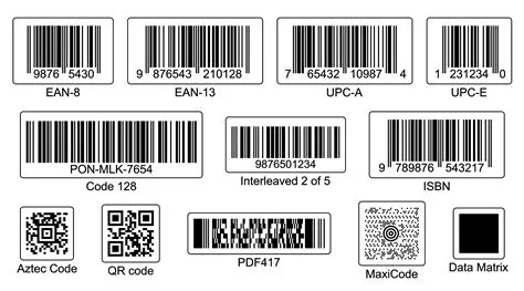 Barcode Label Roll Sizes at Claudia Eric blog