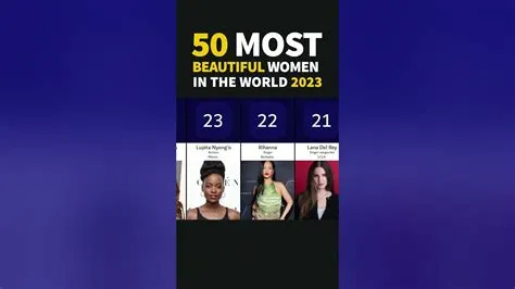 50 Most Beautiful Women - 2023 - YouTube