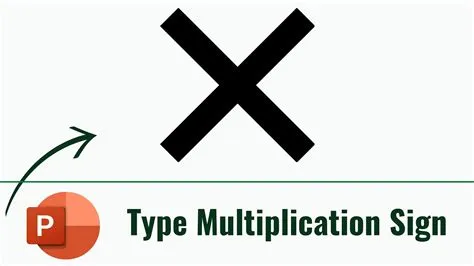 Multiplication Symbol