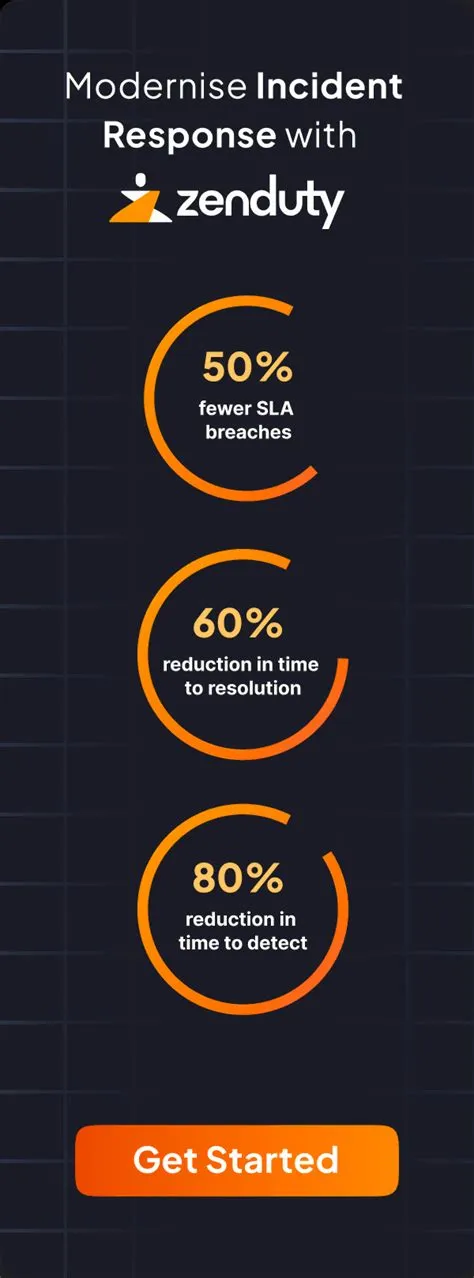 Ping command: Syntax, Uses, and How To Troubleshoot Errors | Zenduty